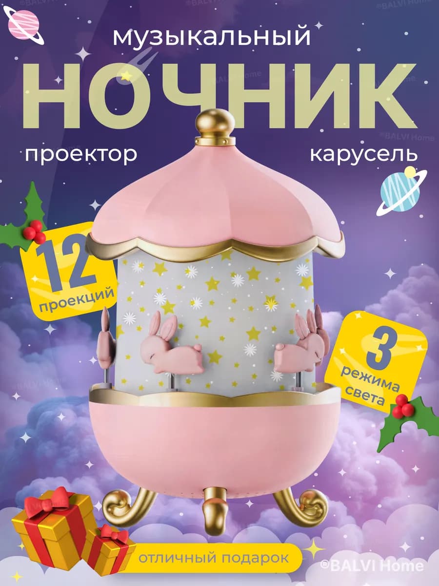 Проектор звездного неба - изображение 1