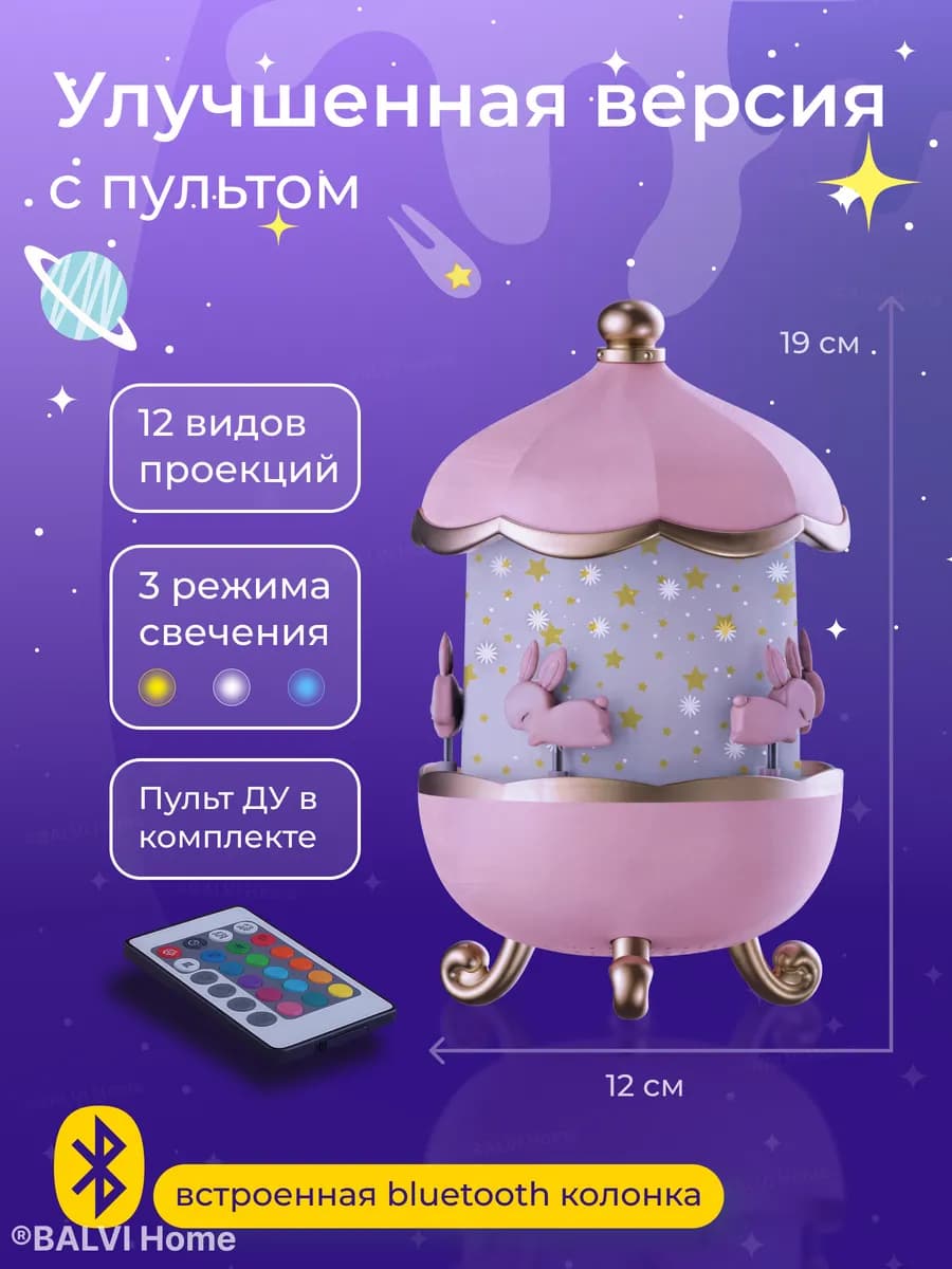 Проектор звездного неба - изображение 3